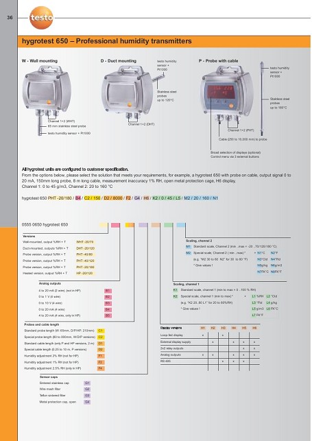 Testo - Technical Distributors - Puerto Rico Suppliers .com