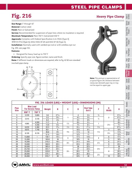 Reliable 212-89 Source