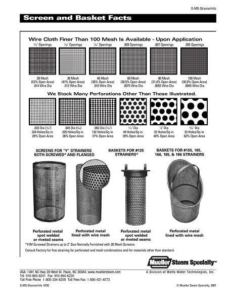 Y-Strainer : Industrial Fittings and Valves, Inc. :: Puerto Rico Suppliers  .com