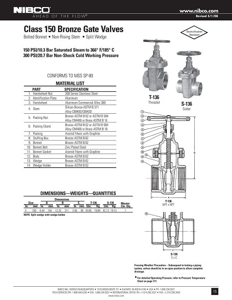 Class 150 Industrial Fittings And Valves Inc Puerto Rico Suppliers Com