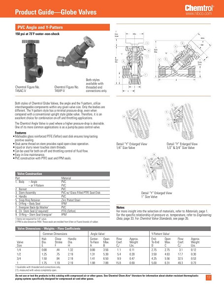 T45AC-V - Angle Globe Valve - Threaded, PVC Schedule 80, FKM