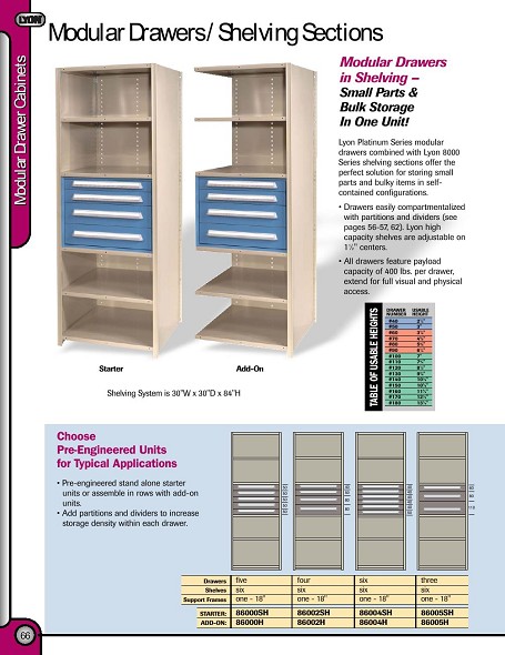 Shelving Systems Interport Trading Corporation Puerto Rico