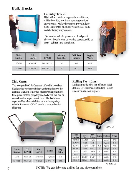 Bayhead Rolling Parts Bins