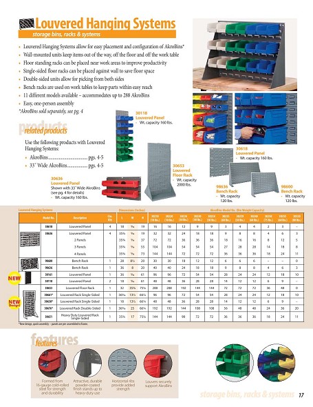 Storage units - Interport