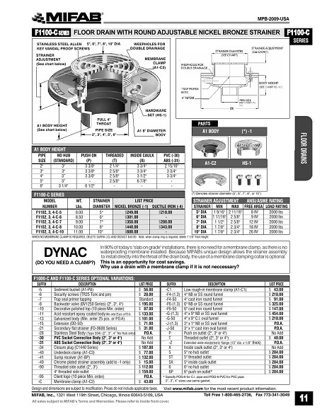 Steel Pipe Flanges : Industrial Fittings and Valves, Inc. :: Puerto Rico  Suppliers .com