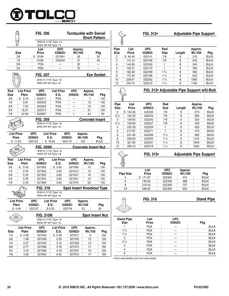 Pipe Support - Universal - Puerto Rico Suppliers .com