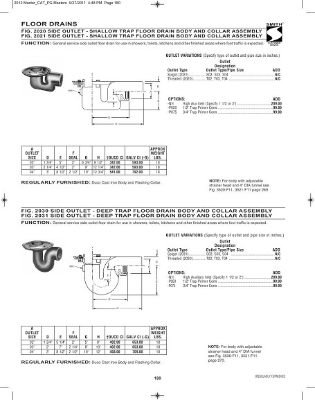 Product Fp63901