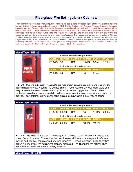 Fire Extinguisher Cabinets Interport Trading Corporation
