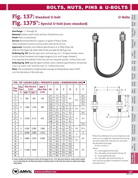 5/8 Bsp Paquet 25 Connect 31784 iMP Garanti Joint Rondelle Imp 