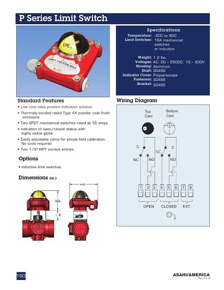 Westlock Limit Switch Wiring Diagram - Wiring Diagram