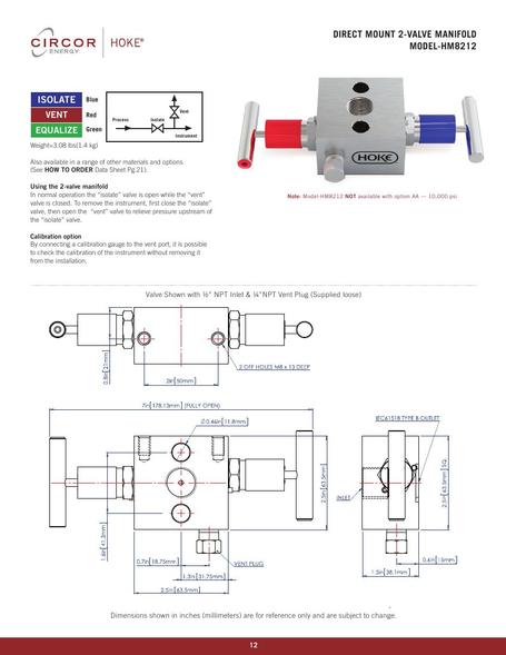 Plugs : Industrial Fittings and Valves, Inc. :: Puerto Rico Suppliers .com